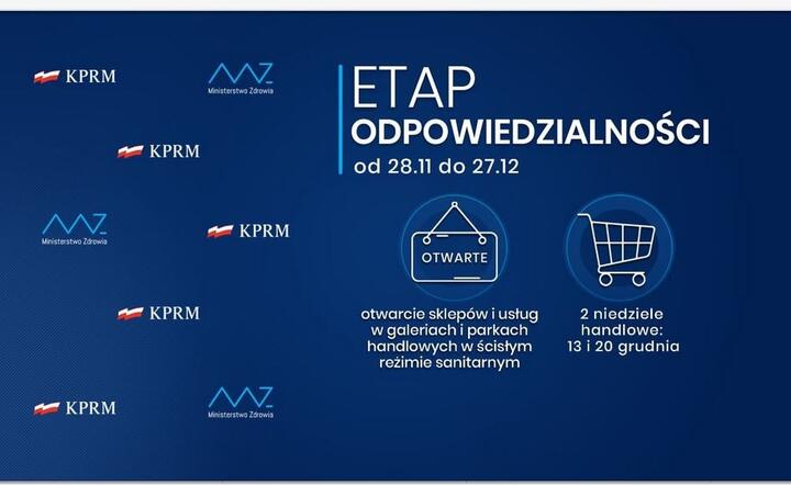 Nowe zasady i terminy / autor: KPRM
