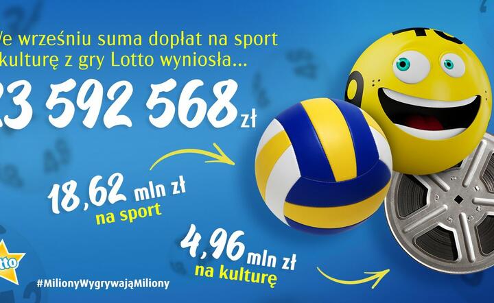 Zdjęcie ilustracyjne / autor: Totalizator Sportowy