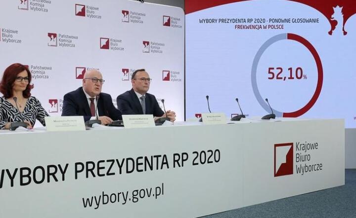 Państwowa Komisja Wyborcza  / autor: PAP