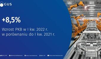 W I kw. PKB wzrósł o 8,5 proc.