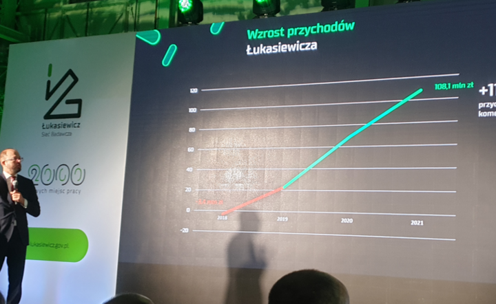 Piotr Dardziński, prezes Sieci Badawczej Łukasiewicz / autor: Fratria