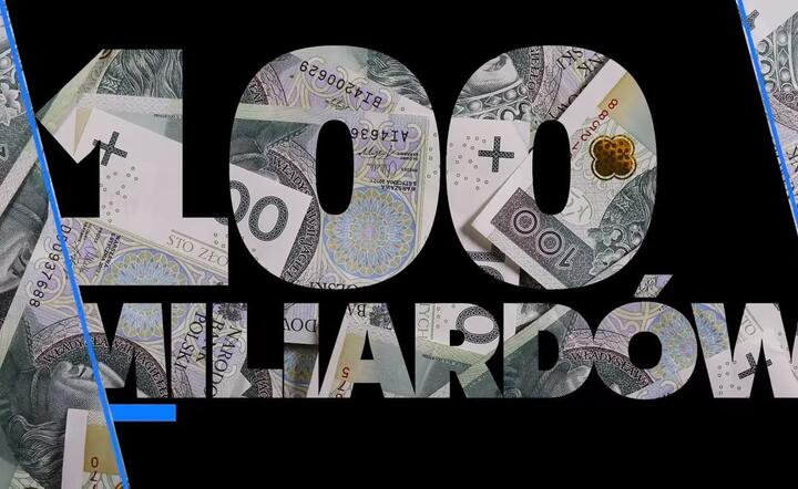 100 miliardów trafiło do polskich firm
