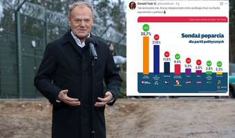 Co premier Tusk wypisuje? Najnowszy sondaż nie pozostawia złudzeń