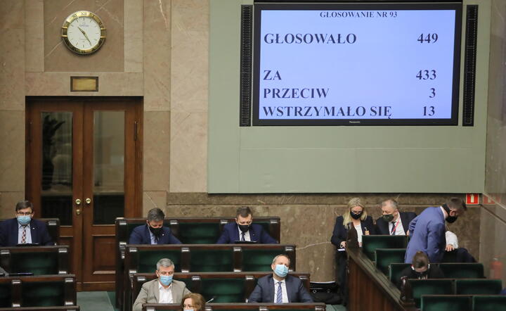 Wynik głosowania nad "tarczą branżową" / autor: PAP