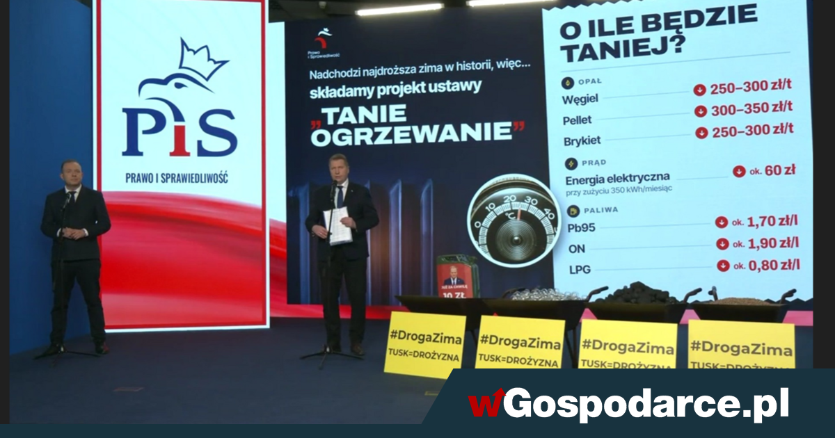 Дорогая энергия? PiS ставит на поле «дешёвое отопление»
