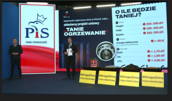 Droga energia? PiS kładzie na stół „Tanie ogrzewanie”