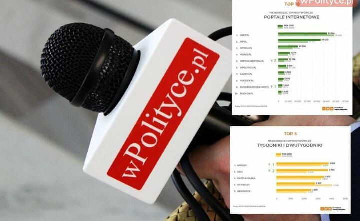 wPolityce.pl / autor: Fratria 