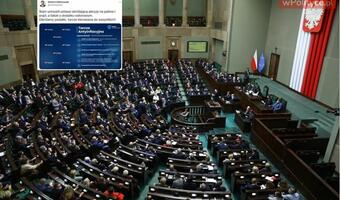 Ceny paliwa i prądu spadną? Sejm przyjął ważną ustawę