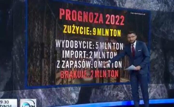 TVN24 - screen programu  / autor: Twitter/MAP/Karol Manys 