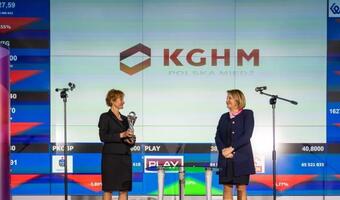 KGHM z nagrodą The Best Of The Best