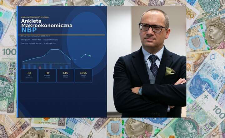 Raport analityczny autorstwa dr Marcina Zarzeckiego pt. „Ankieta Makroekonomiczna NBP – Analiza Komparatystyczna 2017-2026” / autor: Fratria / AS + materiały prasowe
