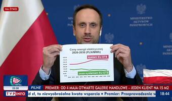 Janusz Kowalski: Konieczna reforma EU ETS