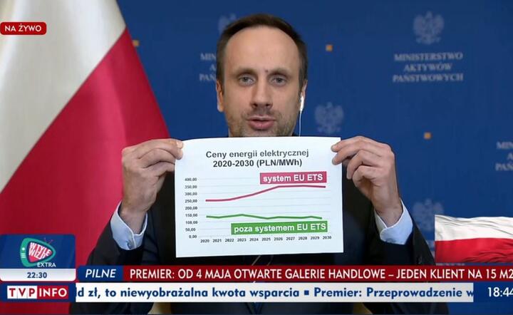 Janusz Kowalski  / autor: Twitter, TVP Info