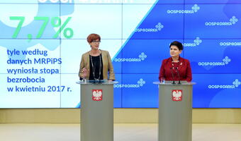 Premier: Poprzedni przetarg na śmigłowce jest już nieaktualny