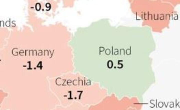 Takiego obrazka jeszcze nie było! To efekt polskich tarcz