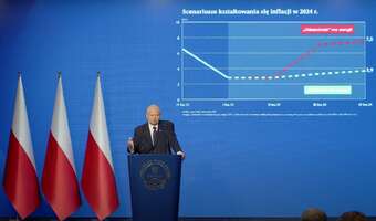 „Nie ma żadnych argumentów za obniżką stóp”