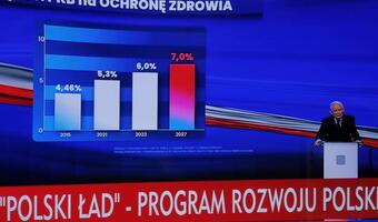 Kaczyński: Polski Ład, program odbudowy gospodarki jest oparty o polskie wartości