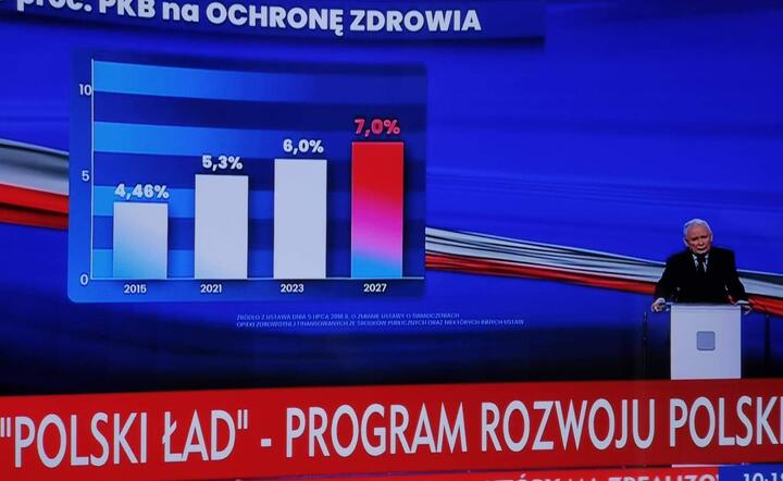 wicepremier, prezes PIS Jarosław Kaczyński / autor: Fratria