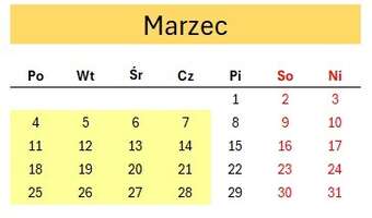 4-dniowy tydzień pracy. Pracownicy są "za", ale...