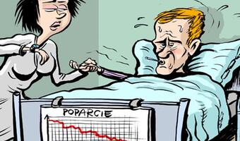 Rytualny ubój polskich finansów i gospodarki
