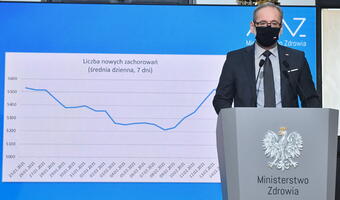 Niedzielski: wyniki testów pokazują - znowu więcej zkażeń