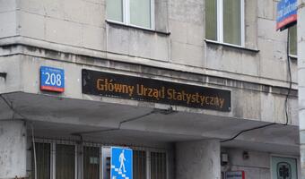GUS: PKB spadł 1,5 proc. r/r w III kwartale 2020 r.