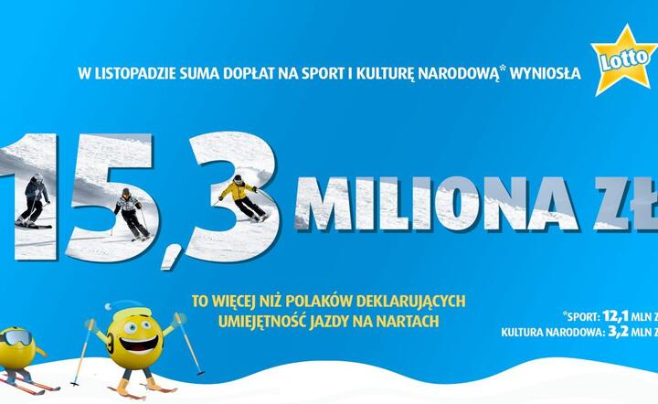 Lotto, listopad / autor: Totalizator Sportowy