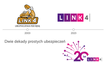 Dwie dekady prostych ubezpieczeń z LINK4
