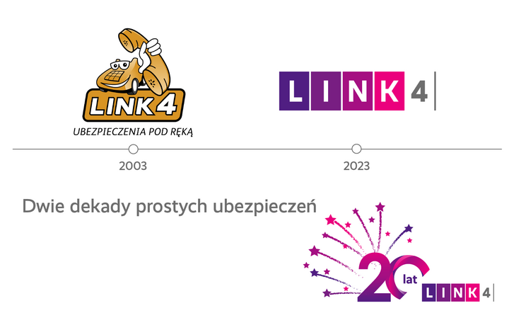Zdjęcie ilustracyjne / autor: Materiały prasowe