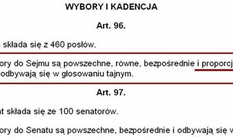 Robią nas w konia: Wybory niezgodne z Konstytucją!