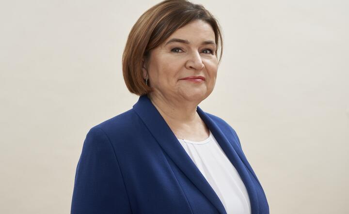 Rozwój poprzez inwestycje