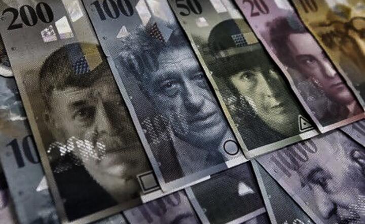 Frank poniżej 3,94 zł wciąż poszukuje poziomu równowagi