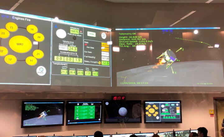  SpaceIL - centrum kontroli misji Beresheet w Yahud w Izraelu / autor: EPA/Israel Aerospace Industries