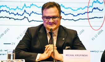 Michał Krupiński najlepszym menadżerem