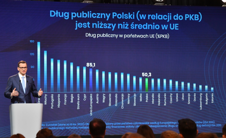 Premier Mateusz Morawiecki / autor: PAP/Radek Pietruszka