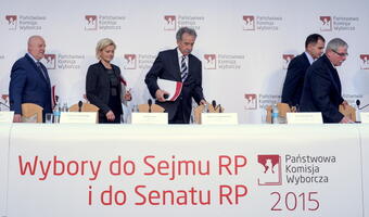 WYBORY 2015: Prawo i Sprawiedliwość będzie rządzić samodzielnie!!!
