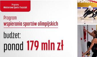 Rekordowy budżet na program olimpijski
