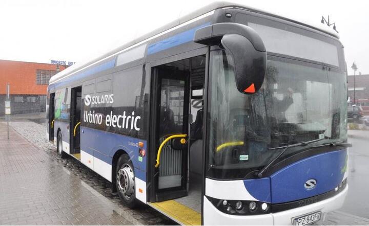Źródło: Solaris