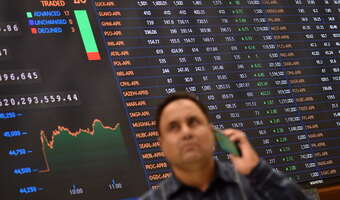 S&P500 przed testem dołków