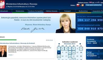Bieńkowska o planach po jej odejściu. "To by była bardzo nieroztropna i zła decyzja"