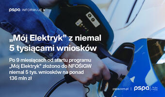 „Mój Elektryk” z niemal 4,9 tysiącami wniosków