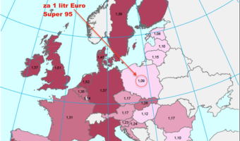 Ceny benzyny w Polsce należą do najniższych w UE