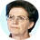 Prof. Leokadia Oręziak