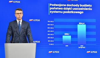Müller: Są sygnały o nadużyciach w kwestii dopłat do węgla