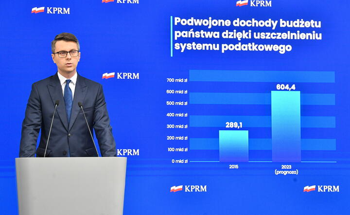 rzecznik rządu Piotr Müller / autor: fotoserwis PAP