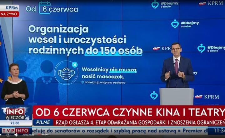 Maseczki, kina, wesela, hotele: SPRAWDŹ SZCZEGÓŁY!