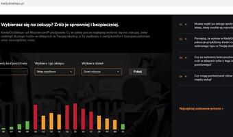 Strona internetowa pomoże zaplanować porę zakupów