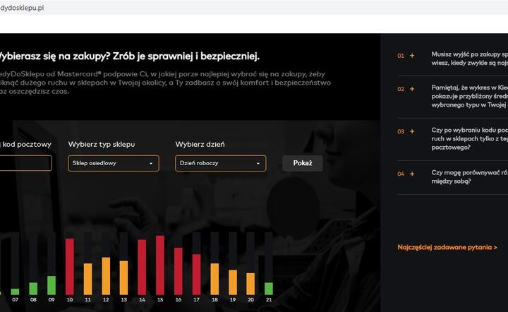 Narzędzie pokazuje w jakich godzinach w danym sklepie jest największy ruch / autor: kiedydosklepu.pl