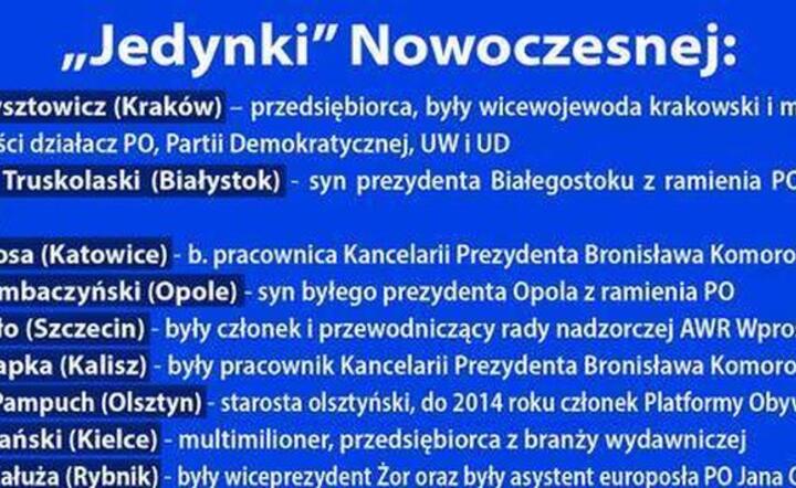 fot. Facebook