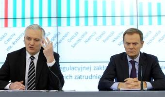 Gowin: w kwietniu pierwsza ustawa deregulacyjna w Sejmie. 49 zawodów do uwolnienia. Czy rząd się nie ugnie?